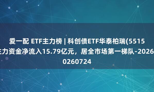 爱一配 ETF主力榜 | 科创债ETF华泰柏瑞(551510)主力资金净流入15.79亿元，居全市场第一梯队-20260724