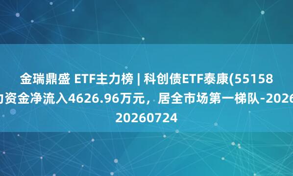 金瑞鼎盛 ETF主力榜 | 科创债ETF泰康(551580)主力资金净流入4626.96万元，居全市场第一梯队-20260724