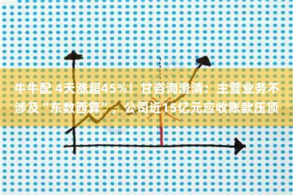 牛牛配 4天涨超45%!甘咨询澄清:主营业务不涉及“东数西算”,公司近15亿元应收账款压顶